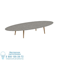 ВЫСОКИЙ СТОЛ STYLETTO ДЛЯ ГОСТИНОЙ 320X140CM, НОГИ ИЗ ТИКА, КЕРАМИЧЕСКАЯ СТОЛЕШНЯЯ CEPPO DOLOMITICA Royal Botania