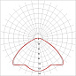 SOPRANA SOLID Pendelleuchte, PD-2, rund, E27, max. 60W, Beton, mit Reflektor SLV 155711 — фото 4