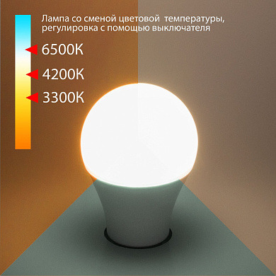 светодиодная лампа с матовой шарообразной колбой