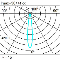 Agorà Spotlight with bracket (to be ordered separately) - Neutral White LED - Remote Ballast - Spot optic - Class I 38.7W 3888.5lm - 4000K - DALI-2