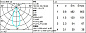 QI91 Laser Blade XS iGuzzini Minimal 2 cells - Flood beam - LED