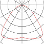 133060 SLV PARA CONE 30 pendant, A60, round подвесной светильник — фото 4