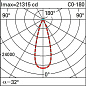 ES79 Palco InOut iGuzzini Spotlight with base - Neutral White Led - integrated electronic control gear - H.O. - Ta 40