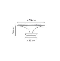 Funnel,Ceiling Green L1 2700K,DALI 1-10V PUSH