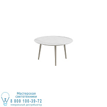 НИЗКИЙ ОБЕДЕННЫЙ СТОЛ STYLETTO Ø 120 СМ. Royal Botania