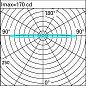 Уличный настенный светильник Trick radial iGuzzini — фото 8