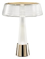 Teco 3058/LG