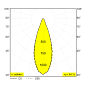 HEDRA ON 2 92733 DIM1 B-B черный Delta Light накладной потолочный светильник