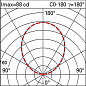 E140 Light Up iGuzzini Recessed floor luminaire Earth D=200 mm - Neutral White - Diffuse Optic - DALI