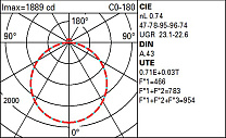Isola Ø597mm - warm white - Opal - DALI 41.1W 5698lm - 3000K - DALI-2