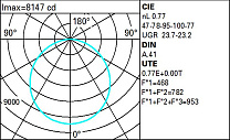 Isola Ø1157mm - warm white - Opal - DALI 161W 23446.5lm - 3000K - DALI-2