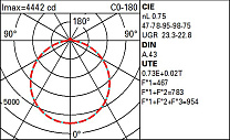 Isola Ø887mm - neutral white - Opal - DALI 86.8W 13162.5lm - 4000K - DALI-2