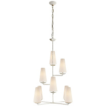 Fontaine Vertical Chandelier гипс с льняными абажурами