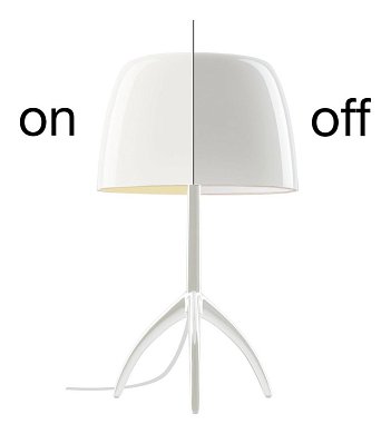 Настольная лампа Foscarini Lumiere piccola