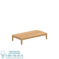 СТОЛ CALYPSO LOUNGE ИЗ ТИКА И ОСНОВАНИЕ 72X140 СМ Royal Botania