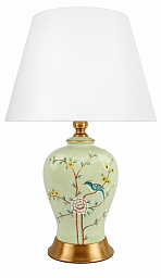 10383T Loft It Hydrangea настольная лампа с цветочным рисунком и белым абажуром