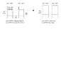 Spritz set of 2 bar stool+1 bar table h:87cm стол, Vondom — фото 2
