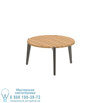 СТОЛИК TEA TIME Ø 60CM БРОНЗА С СТОЛЕШНИЦОЙ ИЗ ТИКА Royal Botania