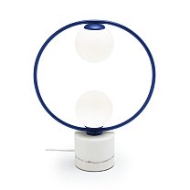 Loop Table II