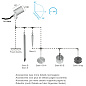 Прожектор Cylinder-S2 Pack BEL LIGHTING — фото 1
