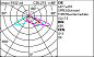 Уличный светильник Lander pole mounted ч=4m iGuzzini — фото 8