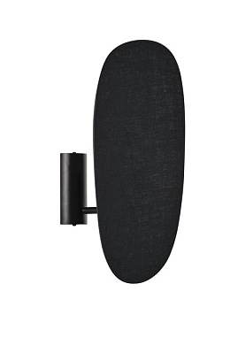 Бра Screen Market Set 658340