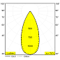 10740 9030 B-B Delta Light PR SPLITLINE Светильник M26L Boxy L Soft Track — фото 2