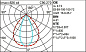 QW70 Laser Blade iGuzzini 5-cell recessed luminaire - LED - Neutral White - Wide Oval - longitudinal optic