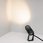 Уличный прожектор с регулировкой угла Arlight ALT-RAY-ZOOM-R52-8W — фото 8