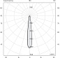 LYRAS 80 4.5 W spot 14° Landa потолочный светильник LY50SOFS