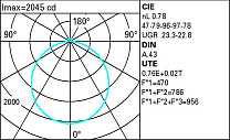 Isola Ø597mm - warm white - Opal - DALI 41.1W 6006lm - 3000K - DALI-2
