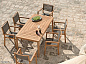 Friends Прямоугольный деревянный садовый стол Ethimo