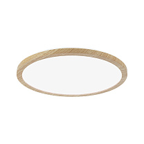 Panel Atria Shine round