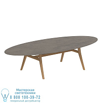 СТОЛ ZIDIZ 320X140CM НОГИ ИЗ ТИКА - СТОЛЕШНИЦА СТОЛА CERAMIC TERRA MARRONE Royal Botania