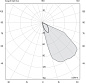 LAKO 6 W asymmetric Landa садовый светильник LA20060A — фото 5