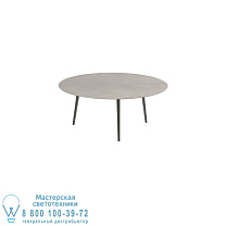 НИЗКИЙ ОБЕДЕННЫЙ СТОЛ STYLETTO Ø 160 СМ. Royal Botania