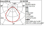 Isola Ø887mm - warm white - Microprismatic - DALI 51.2W 6860lm - 3000K - DALI-2
