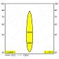 100004 9210 B-B Delta Light GRID Mini 67 In 2 встраиваемый точечный светильник — фото 2