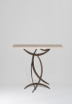 Miro Console
