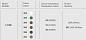 Уличные столбики 9010 novantadieci BEAN 1105B — фото 6