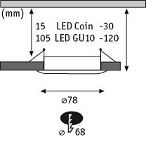 Downlight Choose Basic Set Rigid round max.