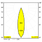 23281 9225 B Delta Light PR SPLITLINE M26L/M35R - трековый светильник Spy 271 L — фото 2