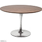 83006 Основание стола Invitation Zinc Ø60cm Kare Design