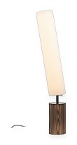 CVL-Luminaires Clopes 14-70