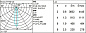 N390 Pixel Plus iGuzzini extractable, adjustable, recessed LED luminaire - DALI control gear included