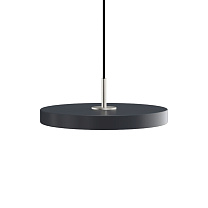 Asteria Plus Mini - Anthracite Grey-Metal Cover - Steel