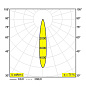 24113 9210 B Delta Light SPY MICRO SNAP-IN Утопленный точечный светильник — фото 2