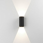 1384004 Dunbar 160 LED Astro lighting настенный светильник текстурированный чёрный — фото 1