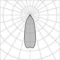 Daytona GH5200.ECMT300EN