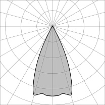 Pario SP 150 GH1135.ECFT300EC